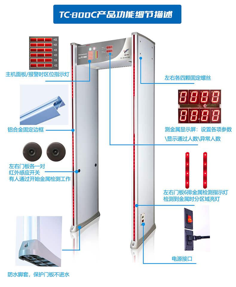 金屬安檢門應用與技術解析，構筑公共安全的一道防線