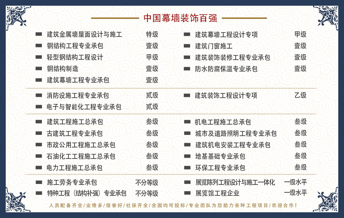 中煤建設公司資質